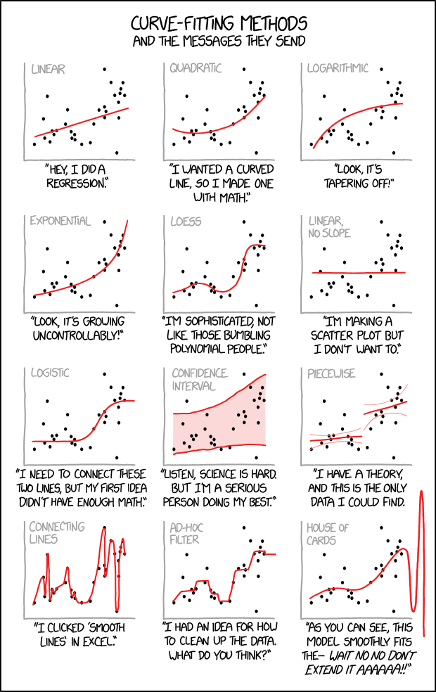 XKCD for the win